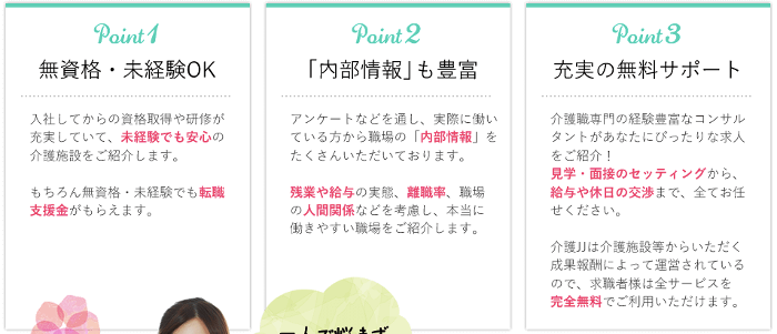 介護JJ ポイント